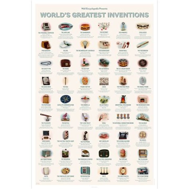 15 Inventions From the 2010s We Can't Live Without — Best Life