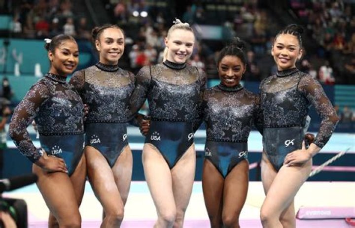 2021 US Women’s Olympic Gymnastics Team – Celeb Secrets
