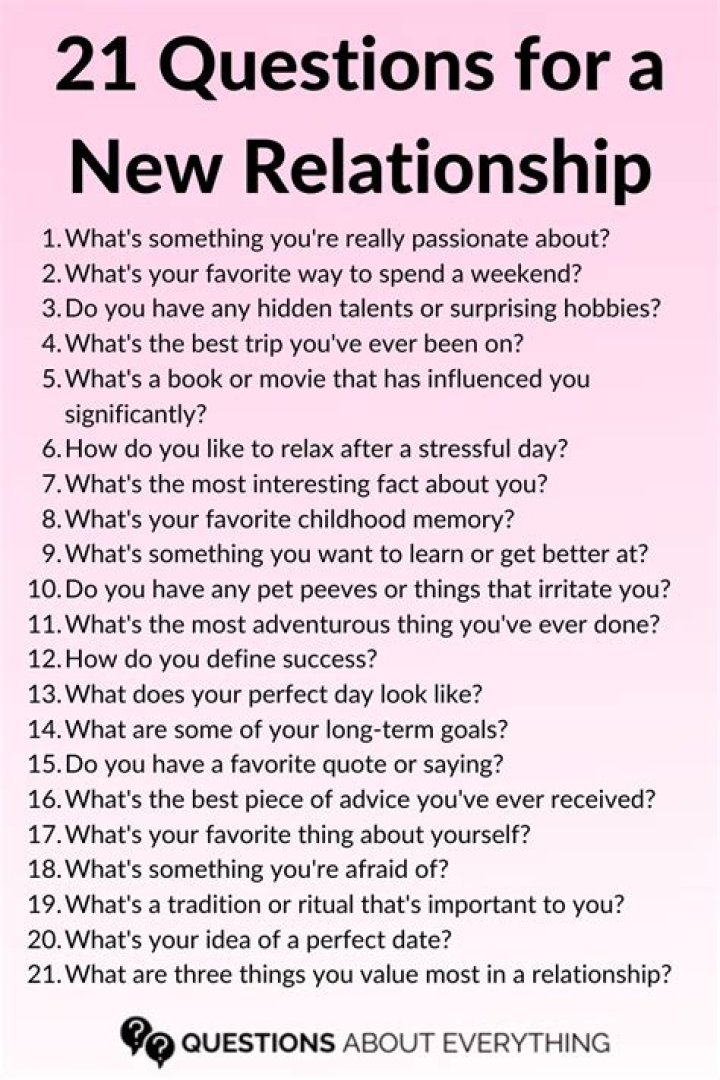 21 Questions For a New Relationship — Best Life