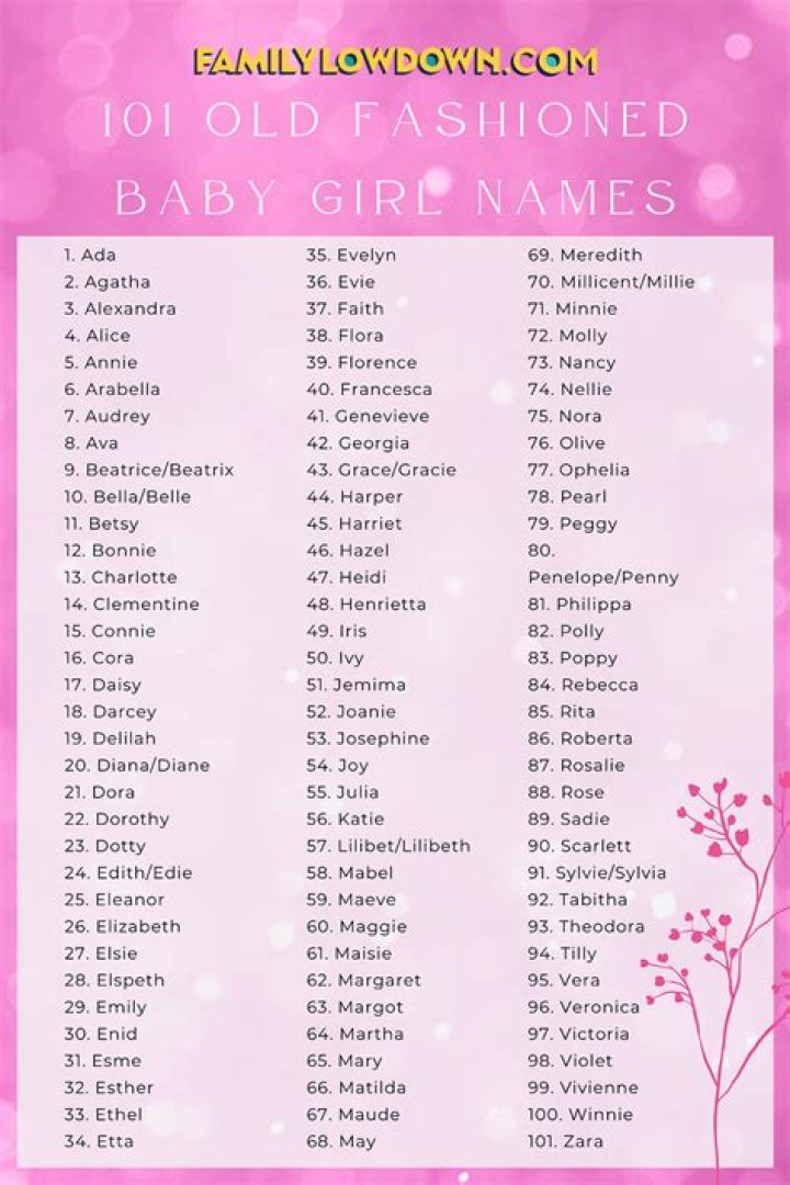 33 Old-Fashioned Baby Names We Can't Help But Love — Best Life
