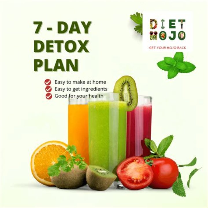 7-Day Detox Plan – Revitalize Your Body and Mind