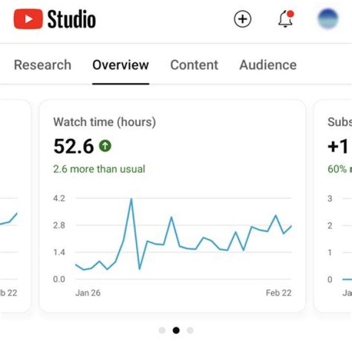 AlishaMarieVlogs realtime subscriber count