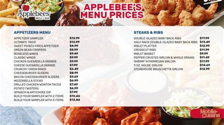 Applebee's, Chipotle, and Red Lobster Are Under Fire for Doing This to Customers