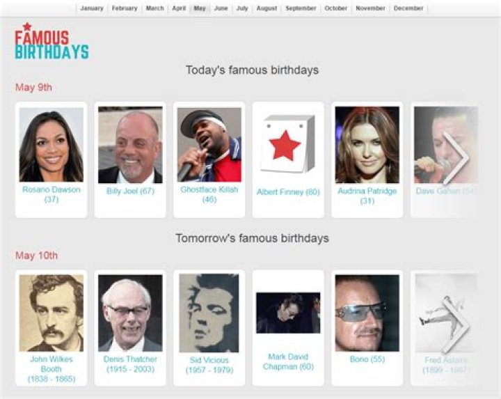 Celebrities born in 1965, Celebrity Birthdays