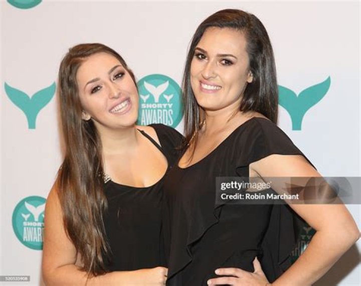 Daylynn Perez - Bio, Age, Wiki, Facts and Family