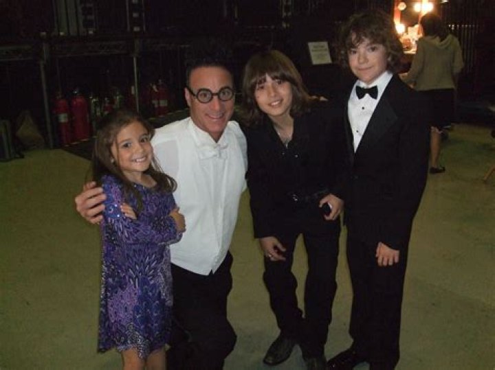 Ed Alonzo - Bio, Age, Wiki, Facts and Family