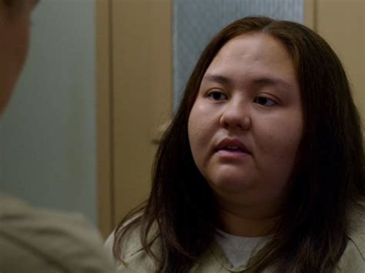 Emma Myles Net Worth | Celebrity Net Worth