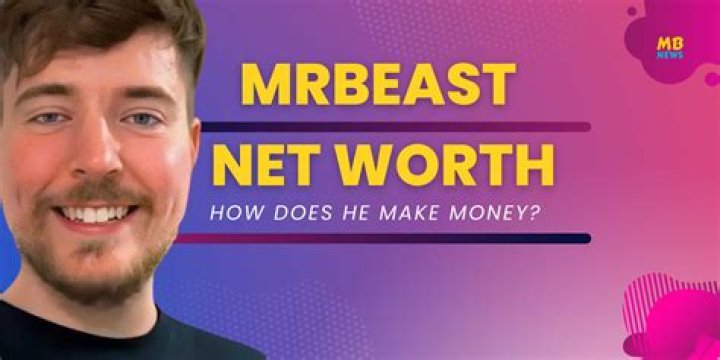 Gabor Boraros (♛The Beast) net worth, income and estimated earnings of Youtuber channel