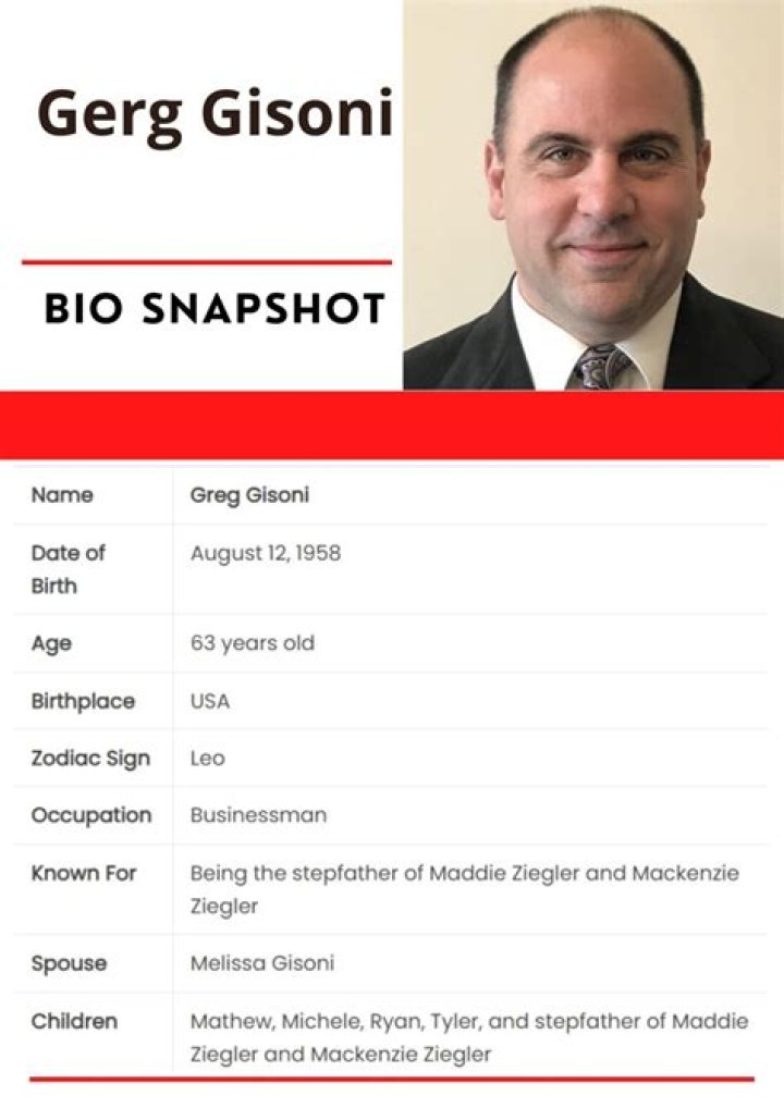 Greg Gisoni - Bio, Age, Wiki, Facts and Family