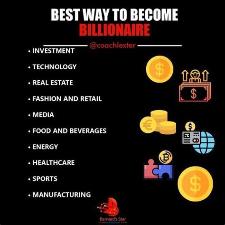 Luck, Hard Work, Ambition – These Are The Traits You Need To Become A Billionaire