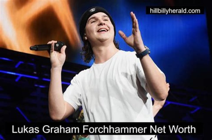 Lukas Graham Forchhammer Net Worth