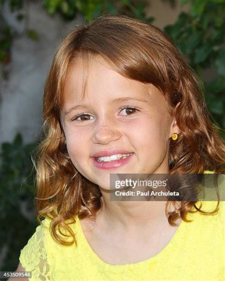 Maggie Elizabeth Jones - Bio, Age, Wiki, Facts and Family