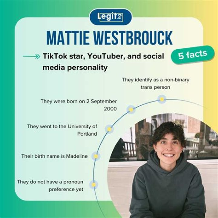 Mattie Westbrouck - Bio, Age, Wiki, Facts and Family
