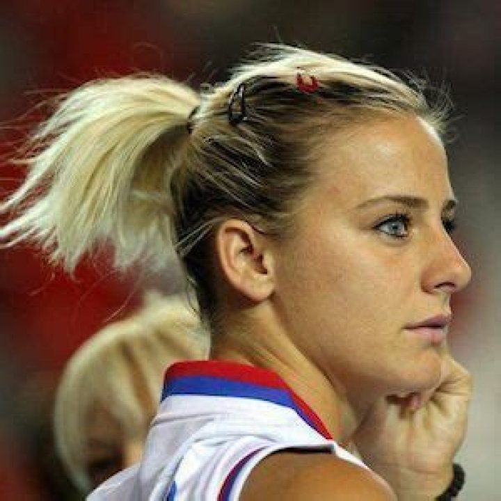 Milica Dabovic - Bio, Age, Wiki, Facts and Family