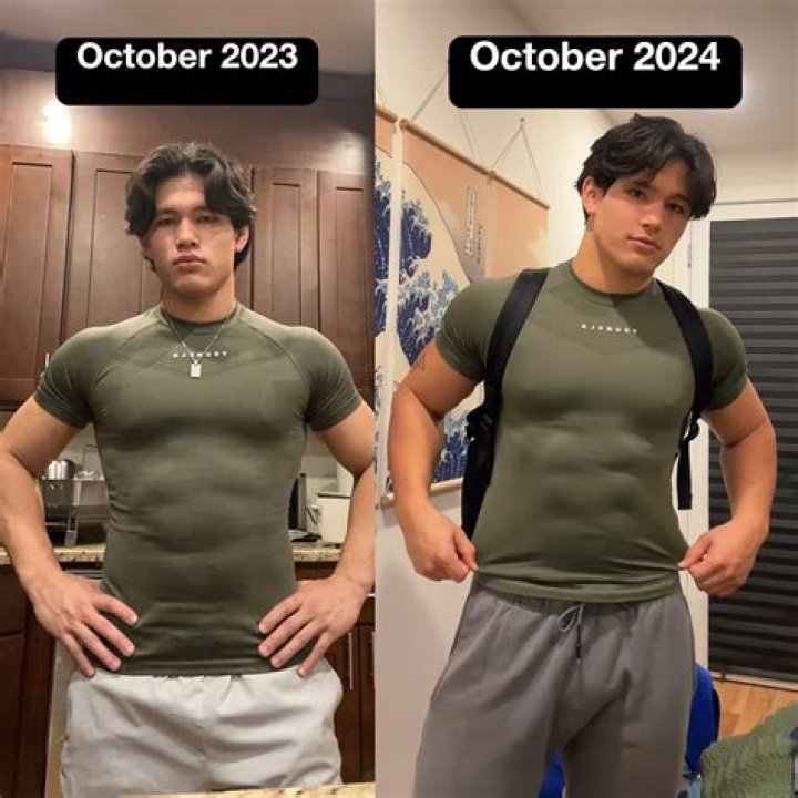 Niko Katsuyoshi Height, Weight, Age, Body Statistics