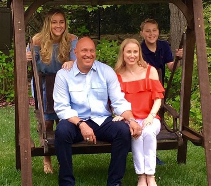 Rachelle Wilkos - Bio, Age, Wiki, Facts and Family