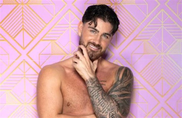 Scott van-der-Sluis: Reality Star Detailed Bio, Age, Birthday, & Height Insights and more