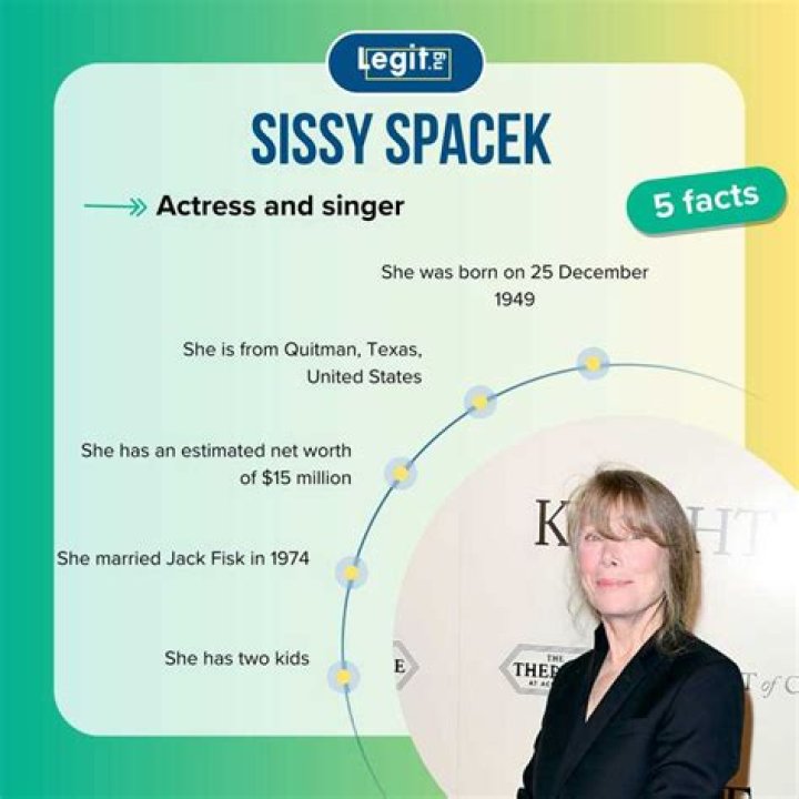 Sissy Spacek - Bio, Age, Wiki, Facts and Family