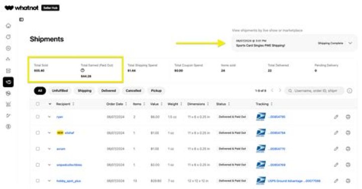 SweetAmbsCookies net worth, income and estimated earnings of Youtuber channel