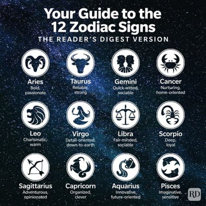 The Crankiest Zodiac Sign, According to Astrologers