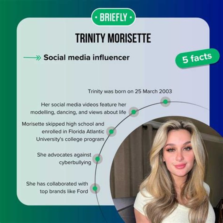 Trinity Morisette - Bio, Age, Wiki, Facts and Family
