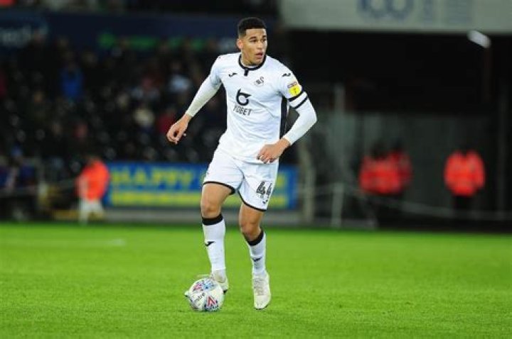 Who is Ben Cabango? Is he selected for FIFA World Cup 2022? Know About His Bio, Career, Girlfrirend, Stats, Net Worth, Salary, Stats and Contract