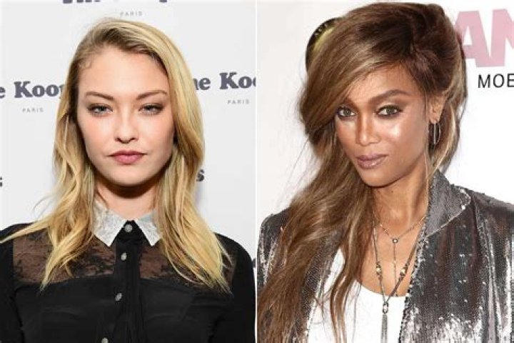 Who is India Gants Dating Now?